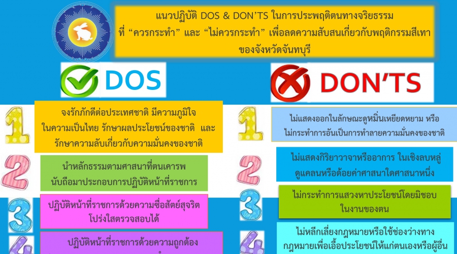 แนวปฏิบัติ Dos & Don'ts ของจังหวัดจันทบุรี